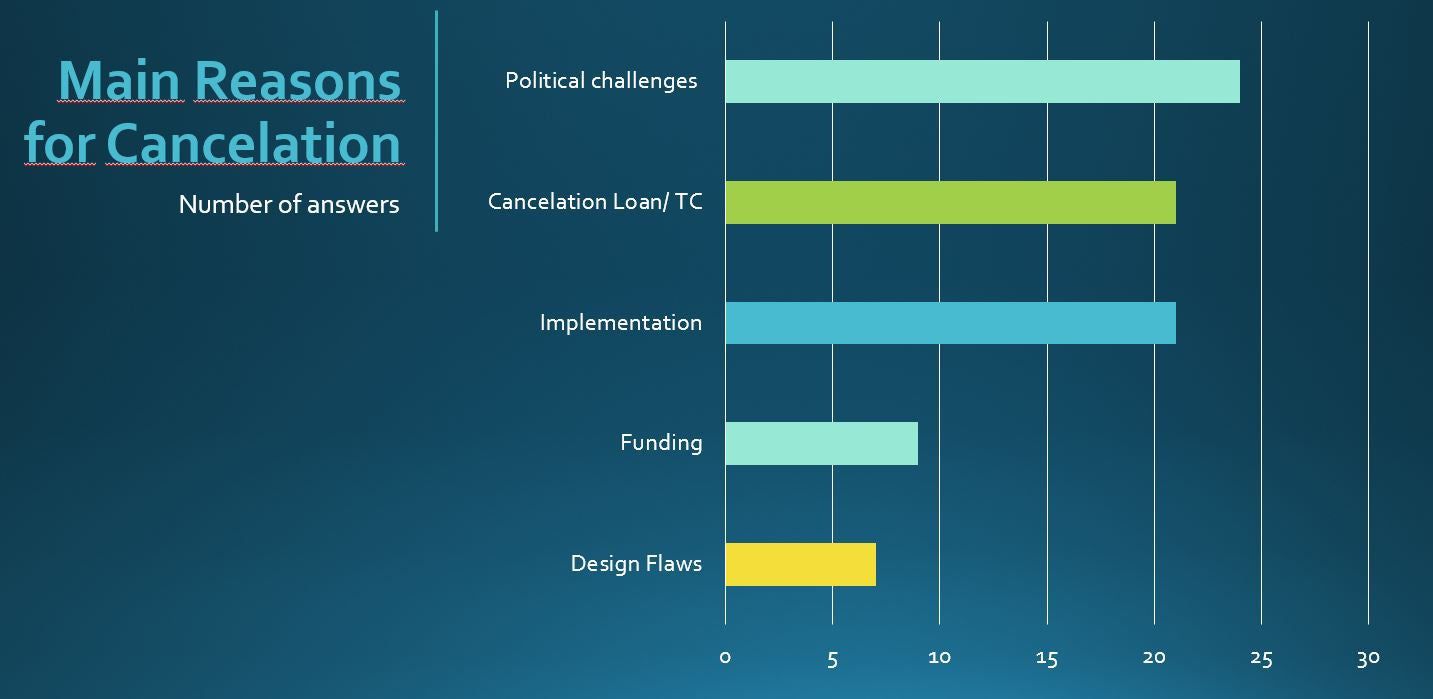 Idb Impact Evaluations - High Resolution Gradient Photos for Desktop