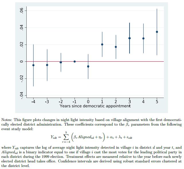 The Democratic Primary Is A Real Time Demonstration Of The Hierarchy Of - Best Colorful Designs in 8K