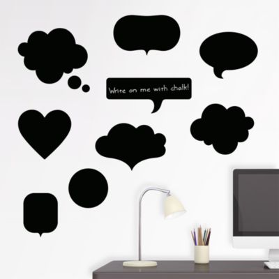 Can you put wallpaper on textured walls? Chalkboard Thought Bubbles