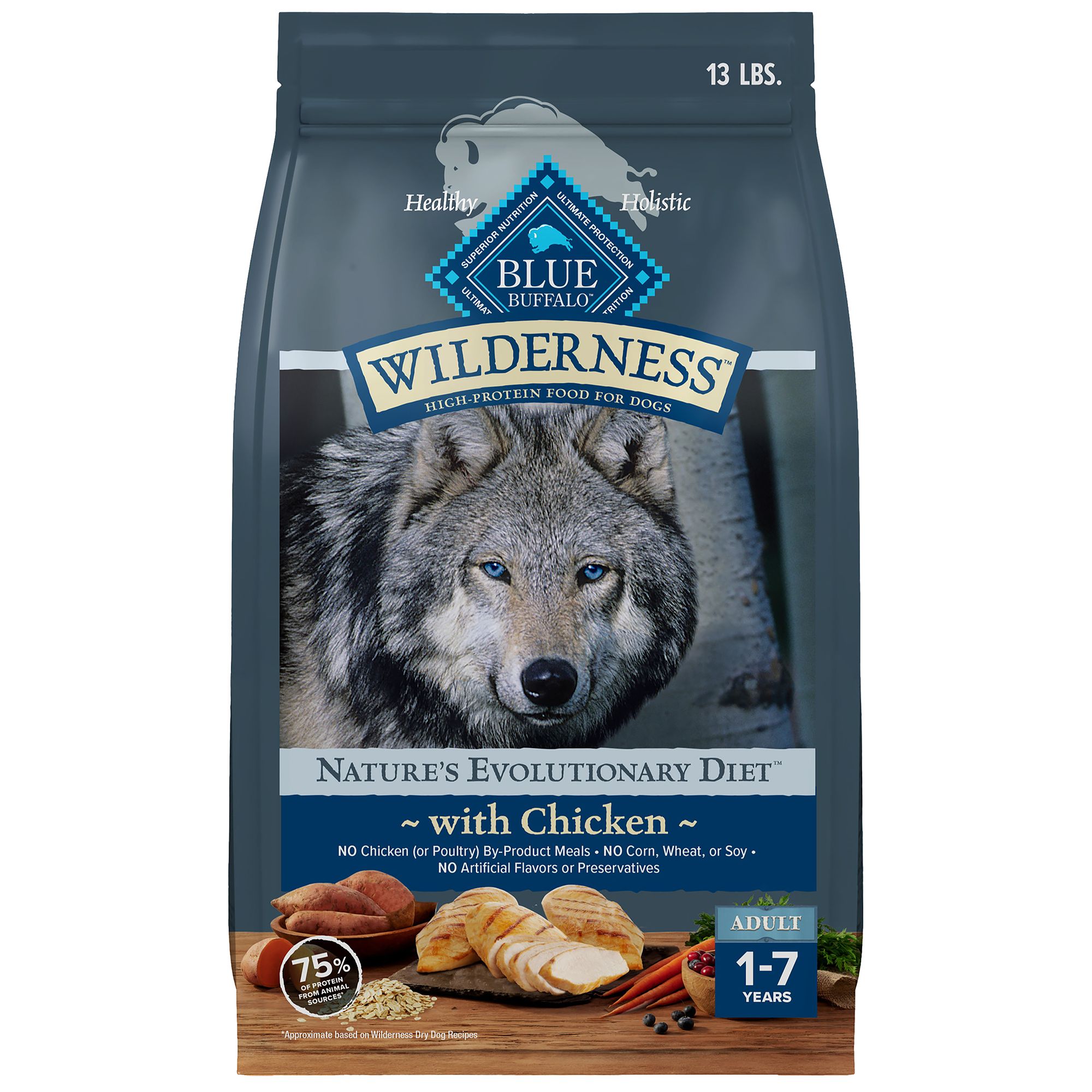 Blue Wilderness: A Taste Of The Wild For Your Canine Companion