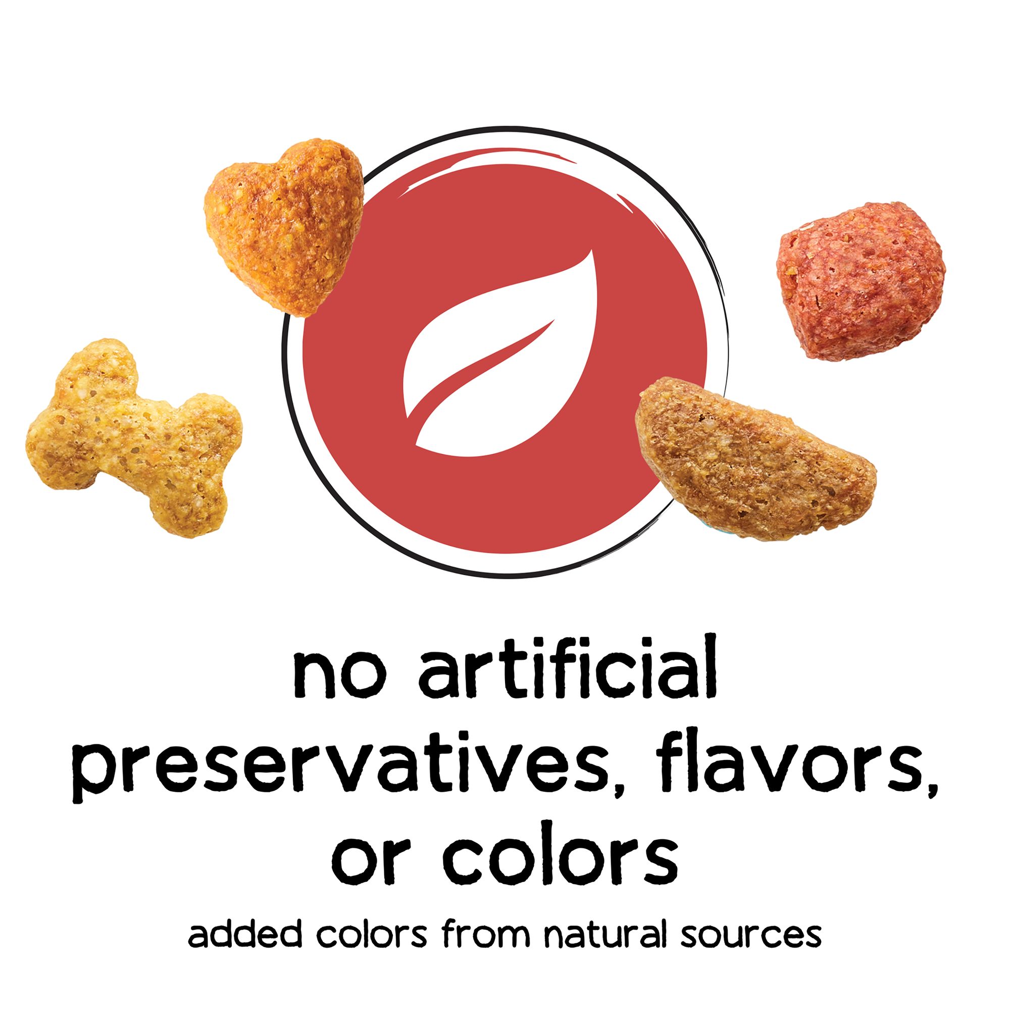 Beneful Originals Real Salmon Recipe Dry Dog Food Review Dog Food Reviews - Download Incredible Abstract Image | Full HD