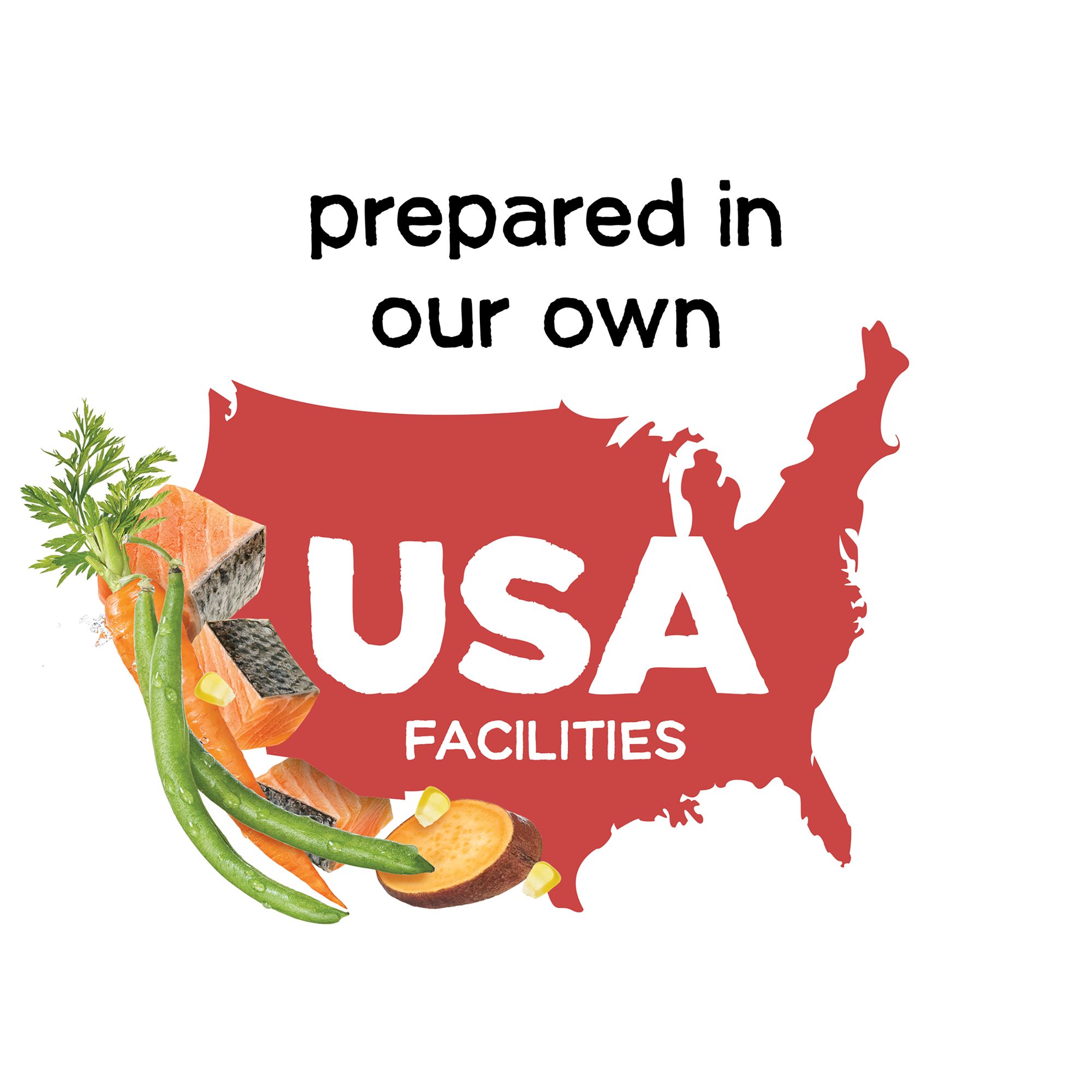 Beneful Originals Real Salmon Recipe Dry Dog Food Review Dog Food Reviews - Vintage Patterns - Classic 4K Collection