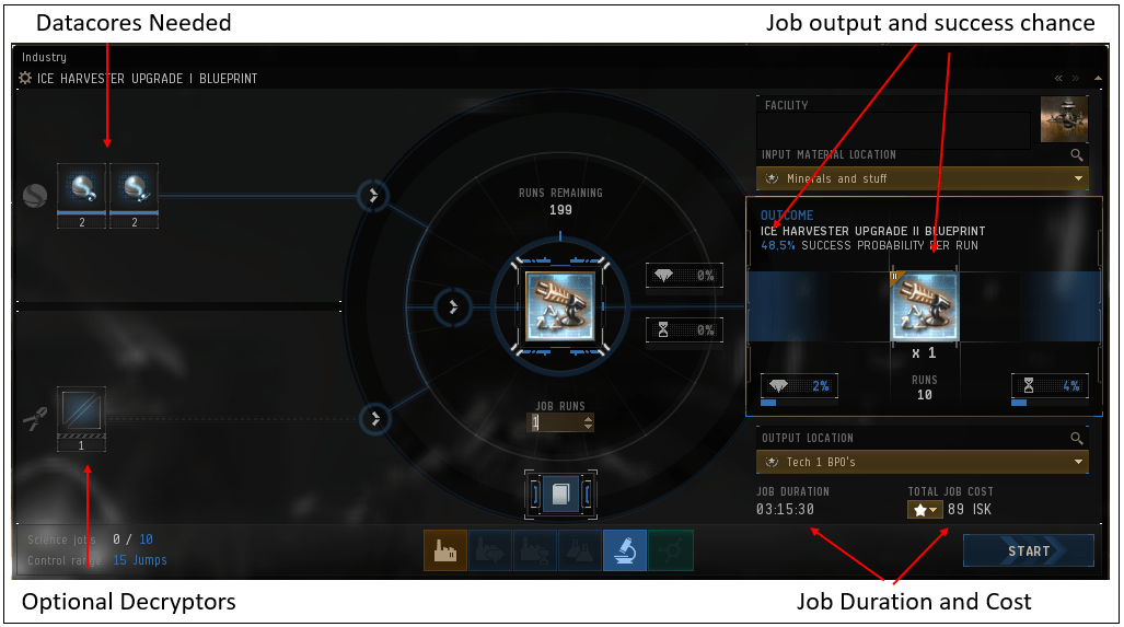 Eve Online Invention Guide
