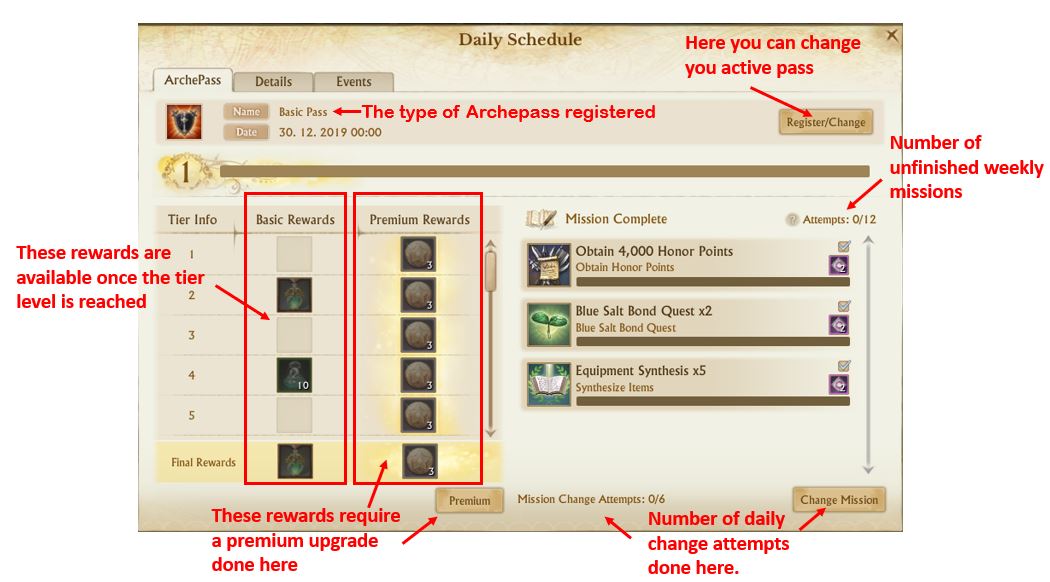 Archeage's archepass interface is shown with notes on how it works.