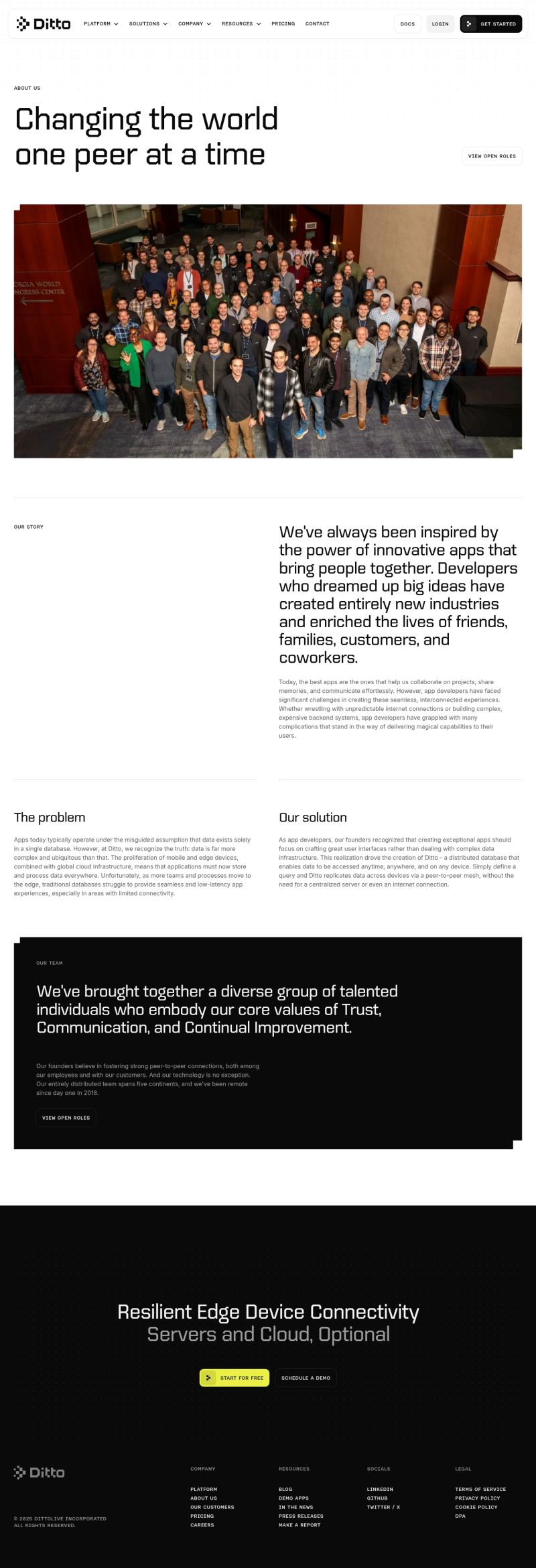 Saaspo Ditto Partners Page - Best Vintage Textures in Mobile