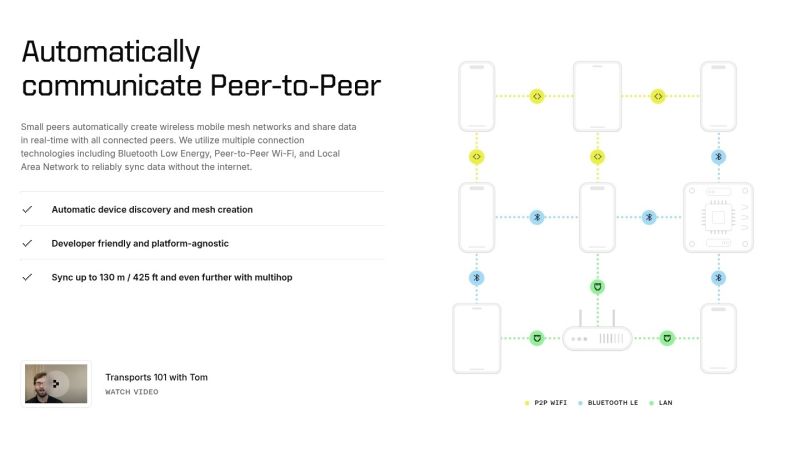 Lattice Faqs Section Saaspo - Perfect 8K Mountain Photos | Free Download