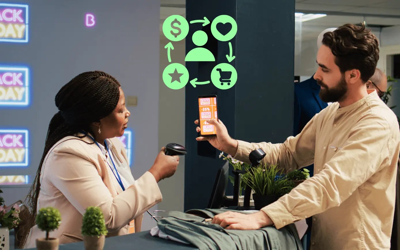 Cash Discount Program