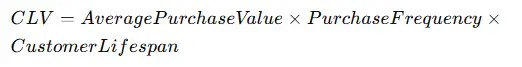 CLV Formula
