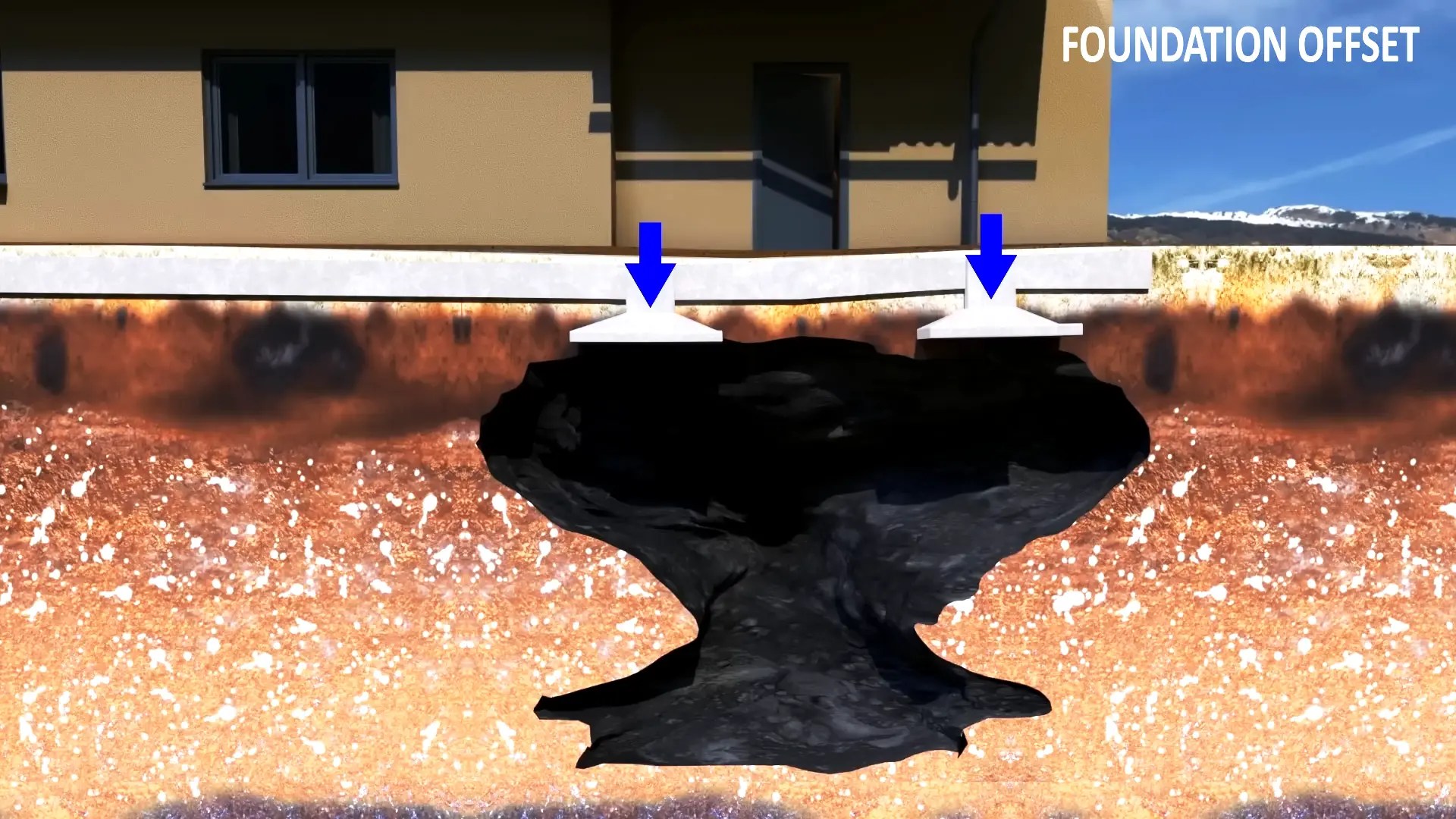 FOUNDATION OFFSET