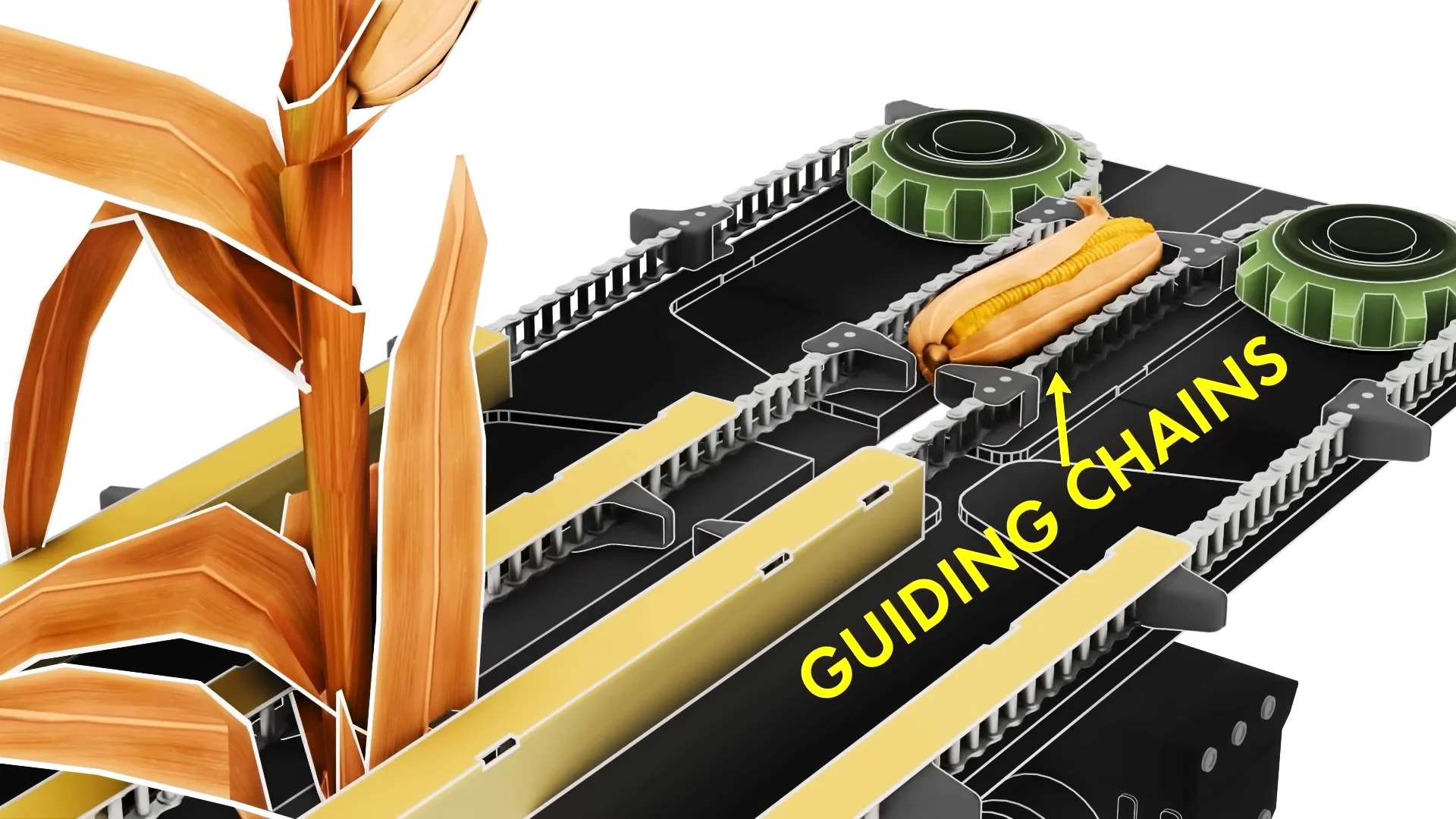 GUIDING CHAINS