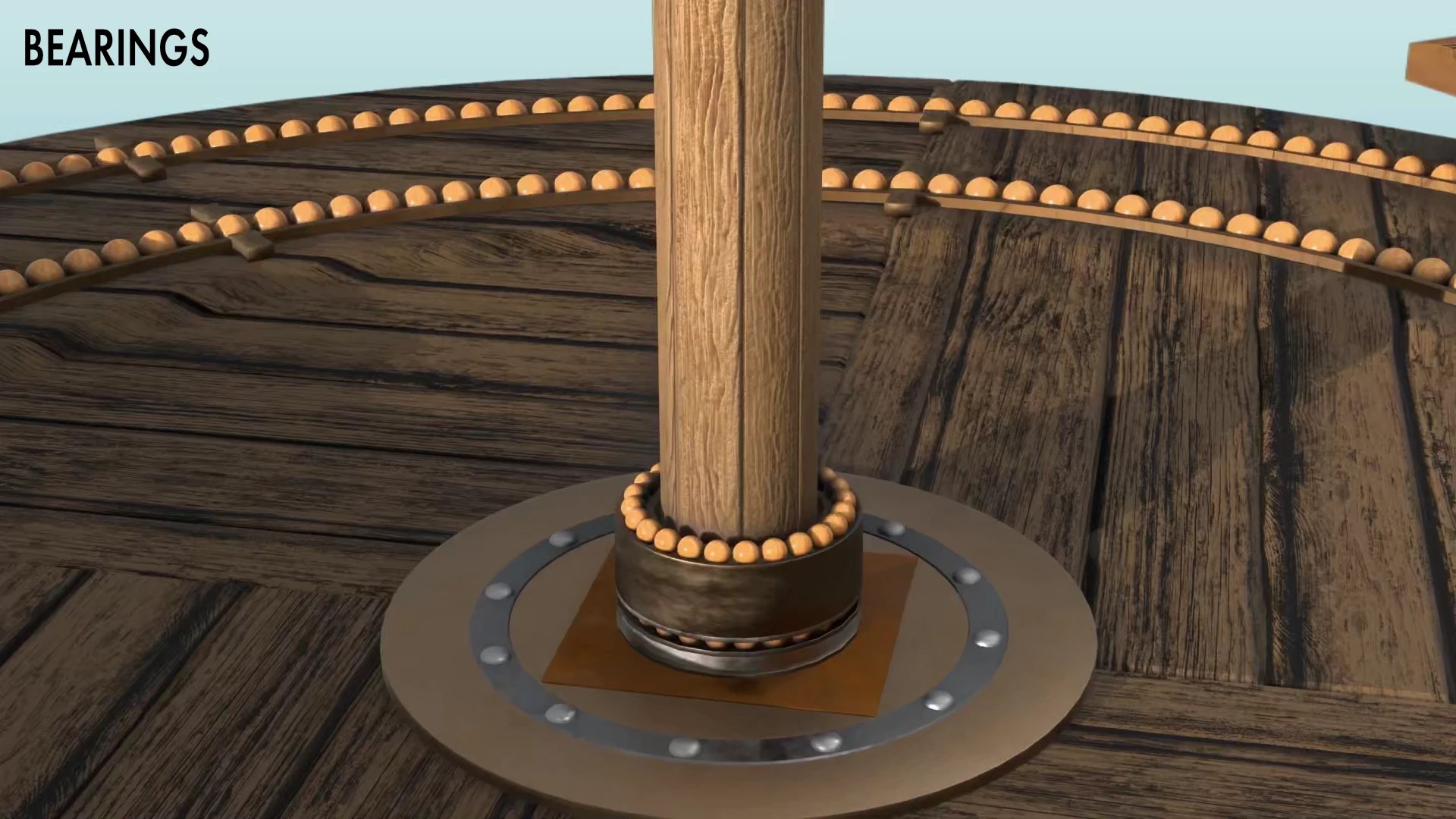 BEARINGS