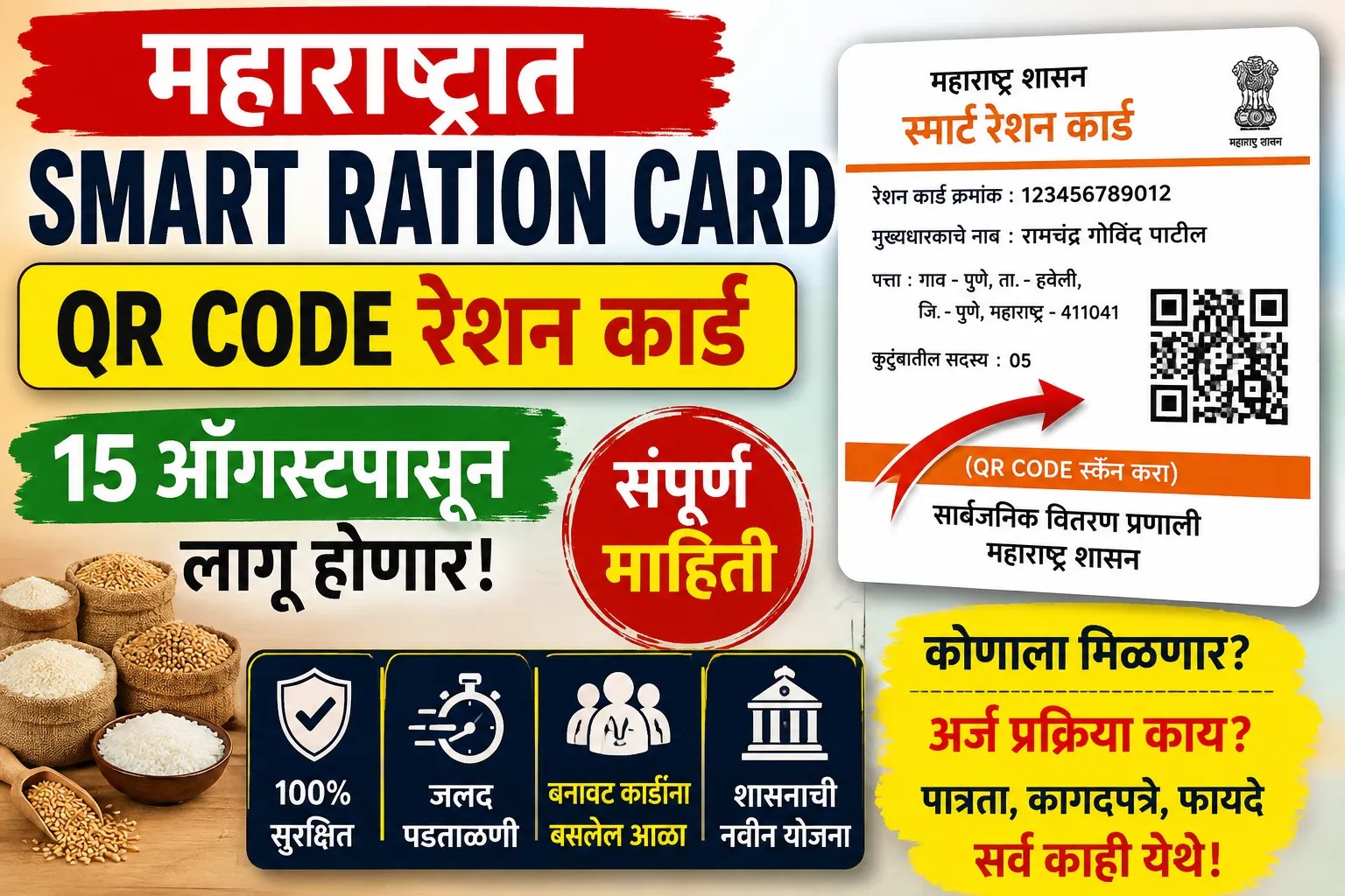 महाराष्ट्र Smart Ration Card 2026 QR Code रेशन कार्ड माहिती - 15 ऑगस्टपासून नवीन स्मार्ट रेशन कार्ड, फायदे, पात्रताआणि अर्ज प्रक्रिया