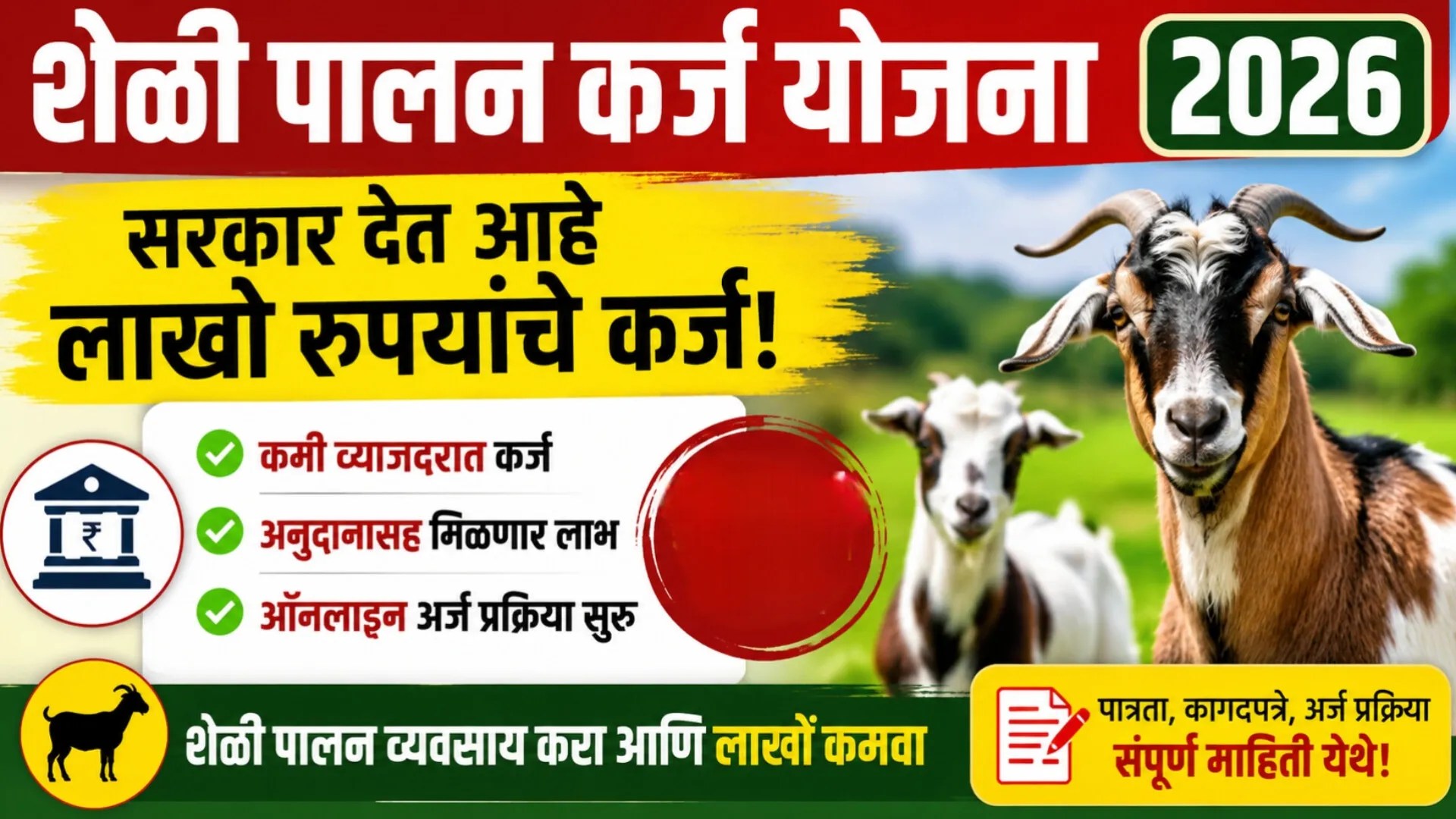 शेळी पालन कर्ज योजना 2026 अंतर्गत लाखो रुपयांचे कर्ज, कमी व्याजदर, अनुदान आणि ऑनलाइन अर्जाची माहिती दर्शवणारे शेळी पालनाचे थंबनेल