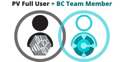 Full Team Text 2