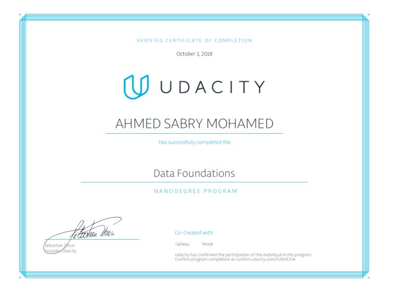 Sabry225 Ahmed Sabry Github - Artistic HD Vintage Textures | Free Download