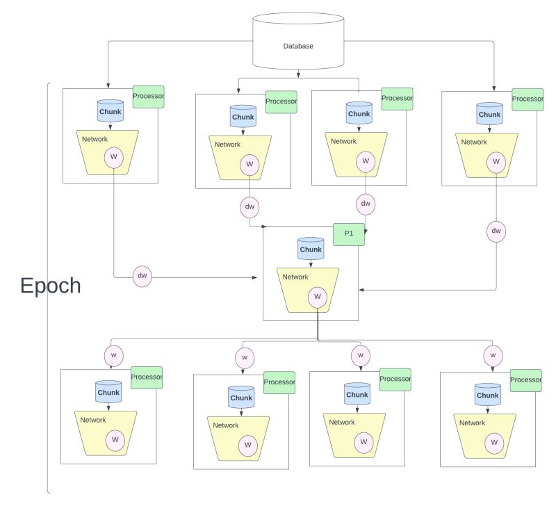 Pattern Unrecognition Sachit Gaudi - Full HD Dark Images for Desktop