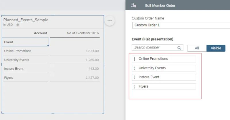 Custom Sort In Sap Analytics Cloud - Desktop Mountain Patterns for Desktop