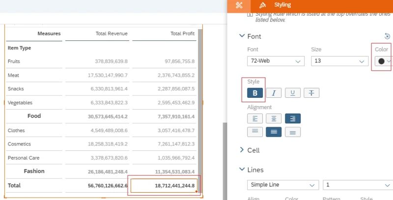 Row Calculation In Sap Analytics Cloud - Perfect Abstract Illustration - 8K