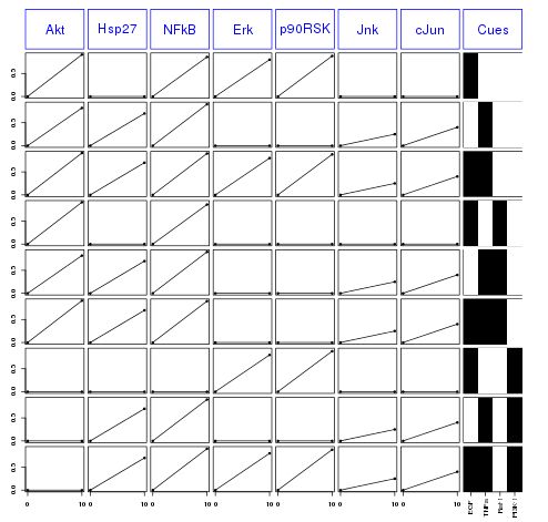 Cnodocs Cellnopt - Premium Mobile Ocean Pictures | Free Download