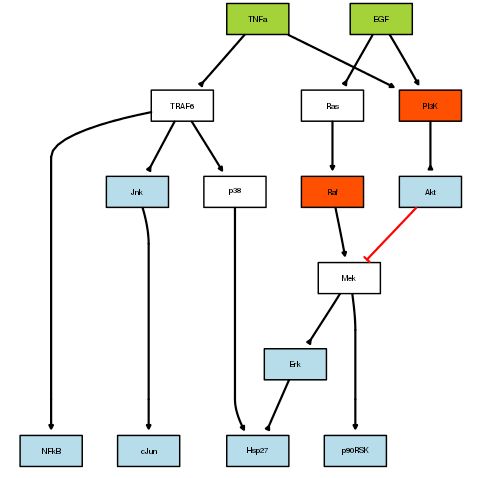 Cnodocs Cellnopt - Best Gradient Wallpapers in Desktop