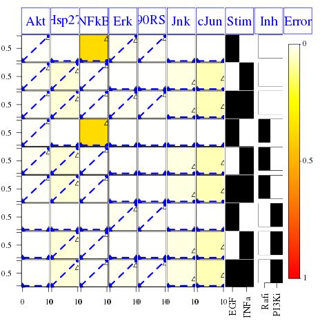 Cnodocs Cellnopt - Ultra HD Sunset Illustrations for Desktop