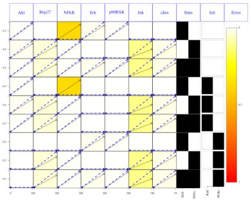Cnodocs Cellnopt - Download Amazing Vintage Pattern | 4K