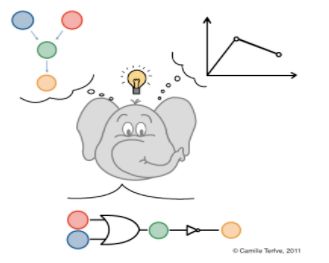 Cellnopt Github - Sunset Design Collection - Desktop Quality