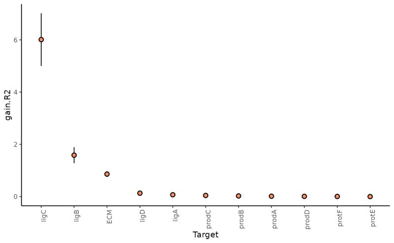 Plot Marker Interaction Communities Plot Interaction Communities Mistyr - Download Elegant Ocean Image | Mobile