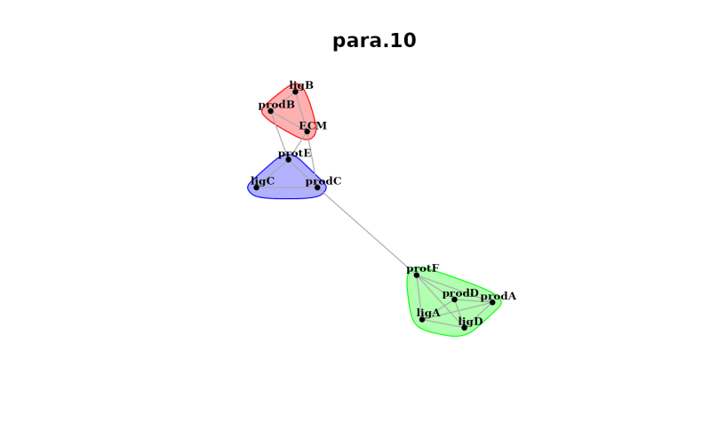 Plot Importance Heatmap For A View Plot Interaction Heatmap Mistyr - Download Ultra HD Geometric Design | High Resolution
