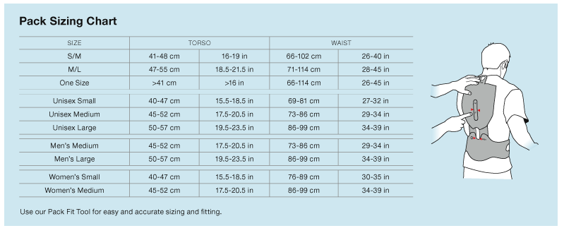 trekking backpack size