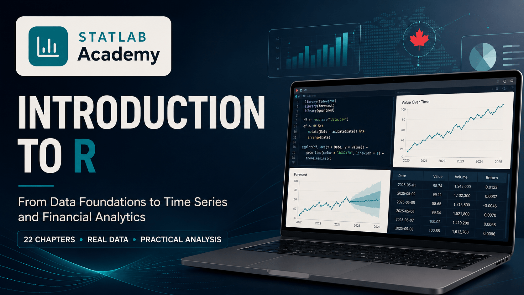 New on STATLAB Academy: Introduction to R