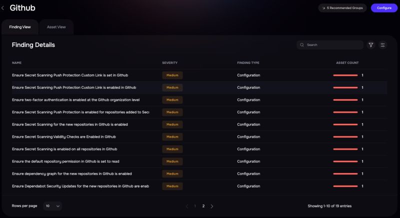 Github Lekend Safe Github Io - Vintage Art Collection - Ultra HD Quality