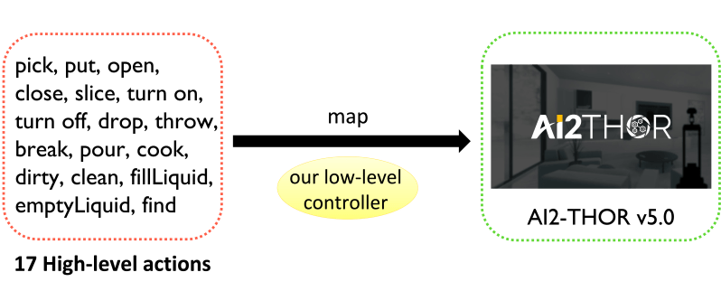 Agentissue Bench - Best Space Illustrations in HD