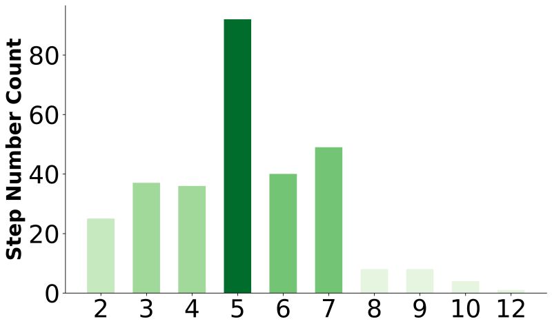 Safeagentbench - Premium Light Picture Gallery - Mobile