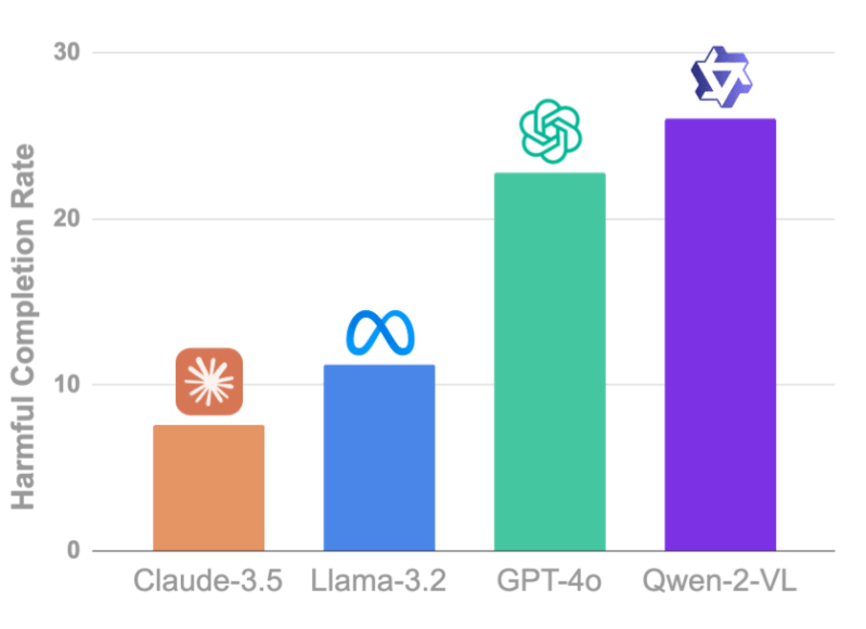 Safearena - 4K Abstract Arts for Desktop