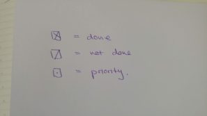 List items