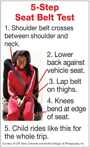 take the 5-step seat belt fit test - on car seat test criteria
