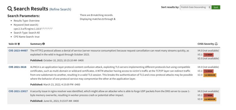 Automating Vulnerability Detection In Networks With Ai - Download Modern Dark Art | HD