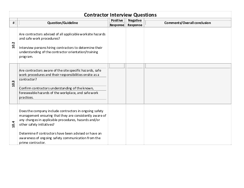 Cor Interview Materials Managers Supervisors Interview Questions - Vintage Patterns - Classic 4K Collection