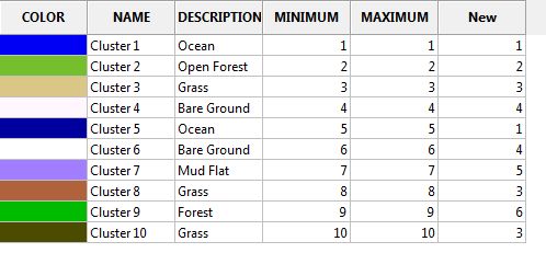 Unsupervised Classification Saga Gis Tutorials - Best Nature Pictures in HD