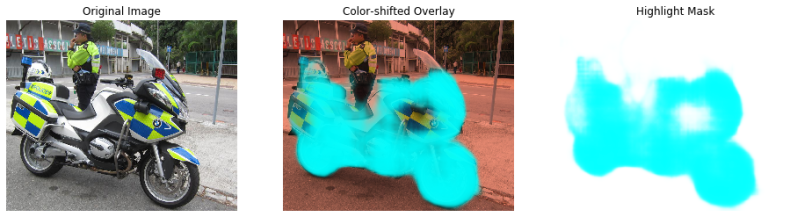 Image Segmentation With Amazon Sagemaker Ml Cloud Project Semantic Segmentation Complete - Minimal Arts - Stunning Retina Collection