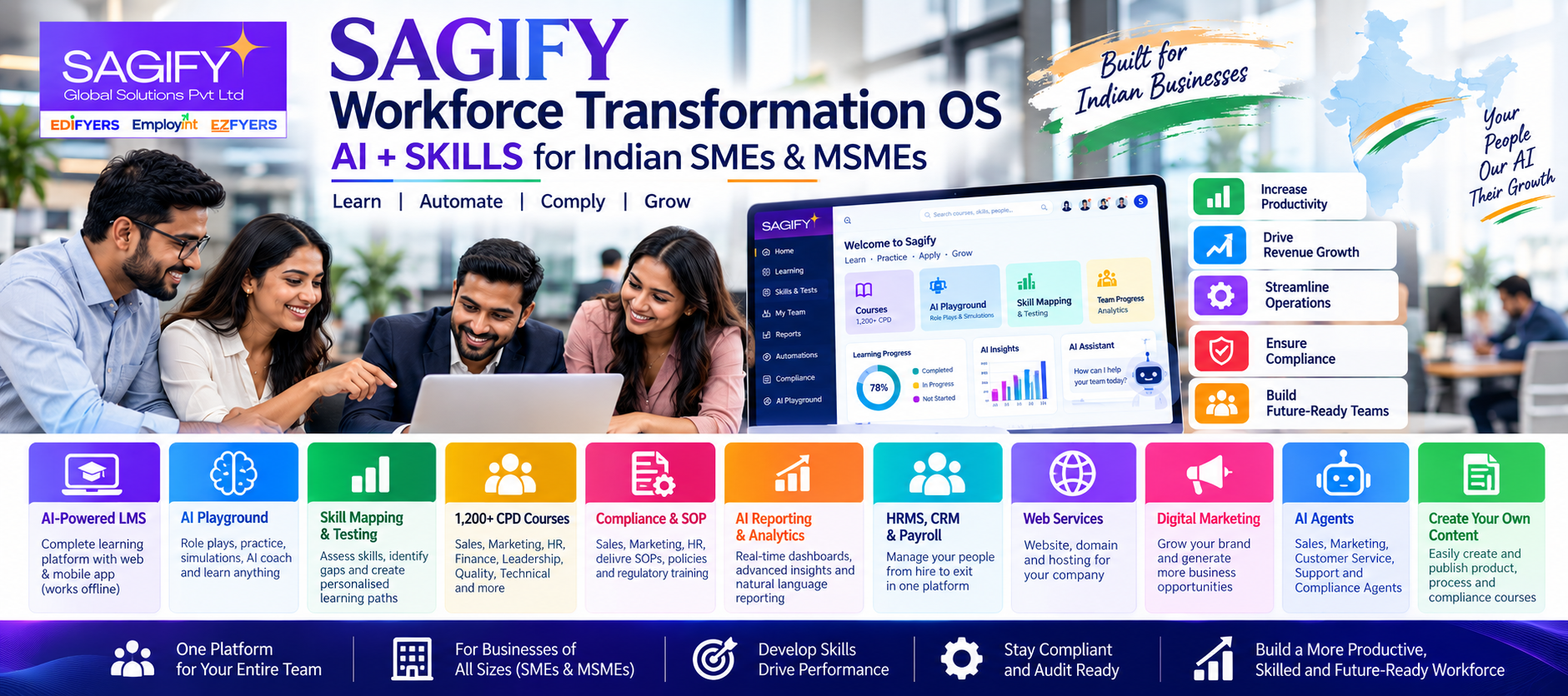 SAGIFY Workforce Transformation Banner
