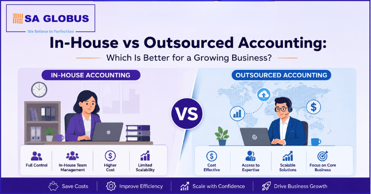 In-house vs outsourced accounting