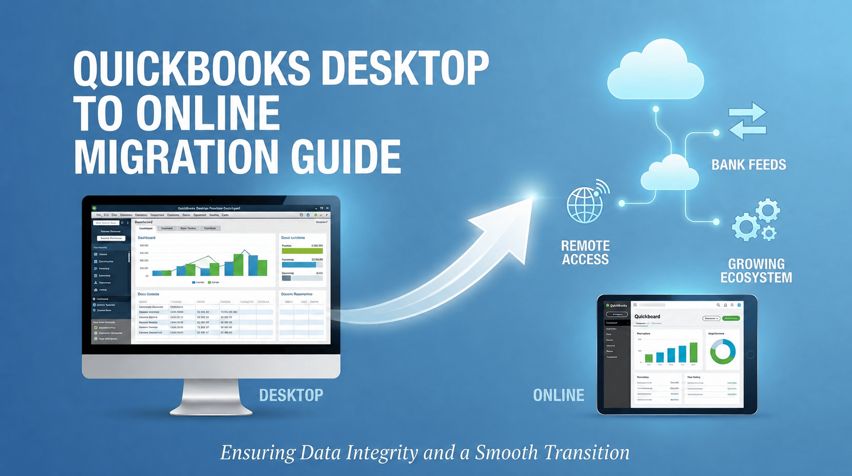 QuickBooks Desktop to Online migration