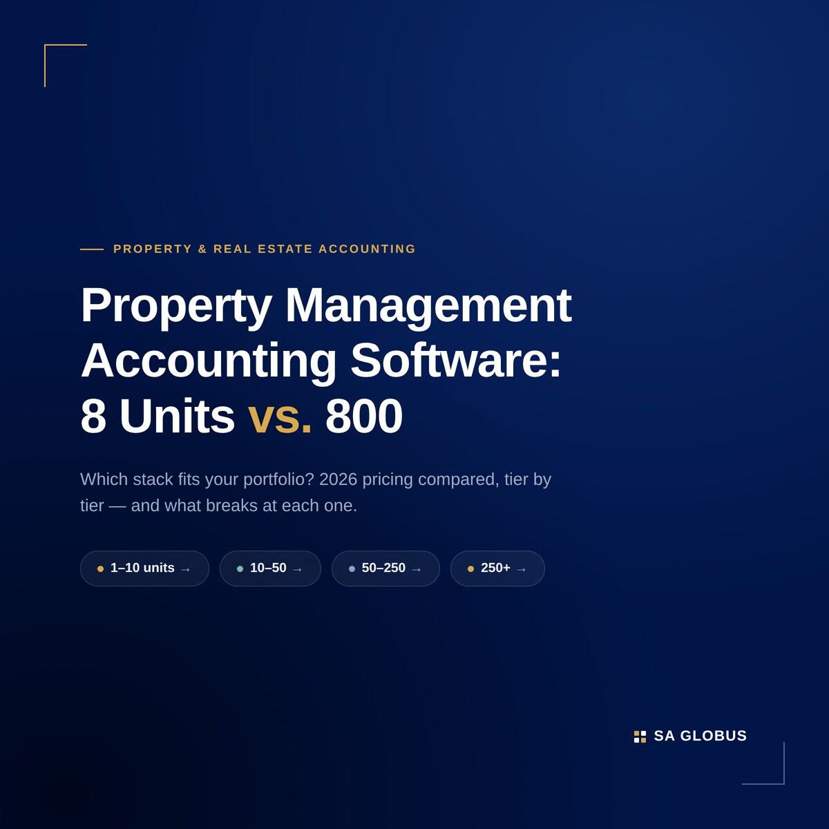 Property Management Accounting Software