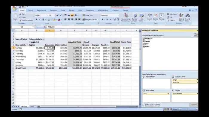 Pivot membuat excel tabel panduan menambahkan rumus