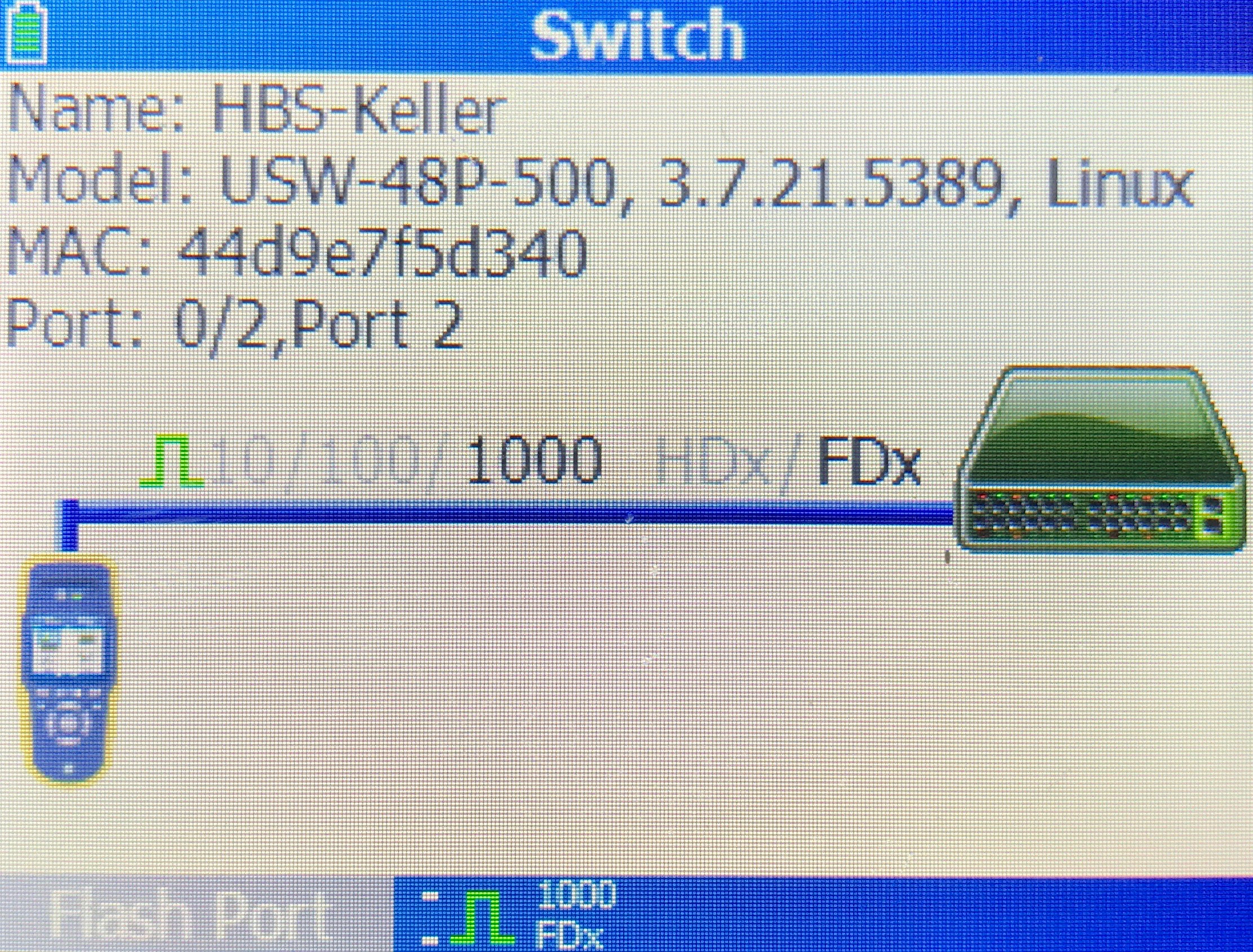 test-an-switch-problem