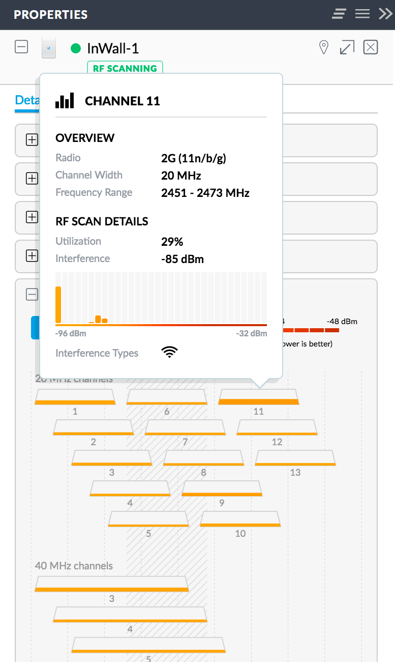 RFScan