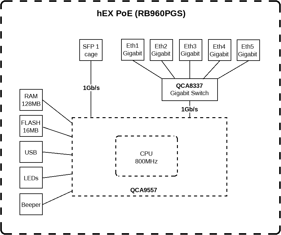 RB960PGS-161220141841