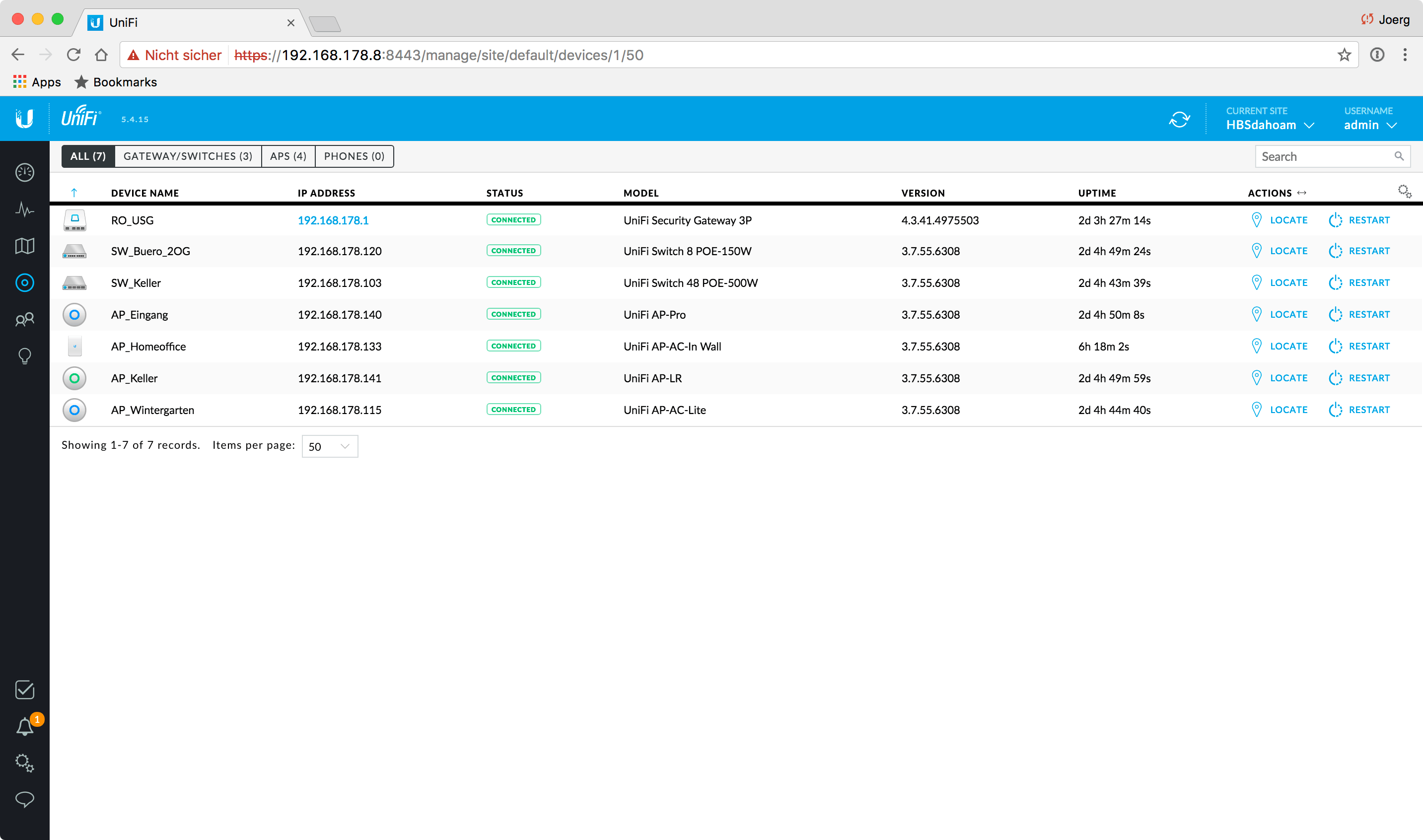 UniFi1